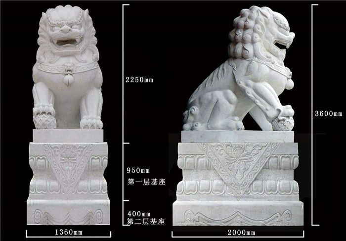 How to divide the Chinese stone lion sculpture into male and female?